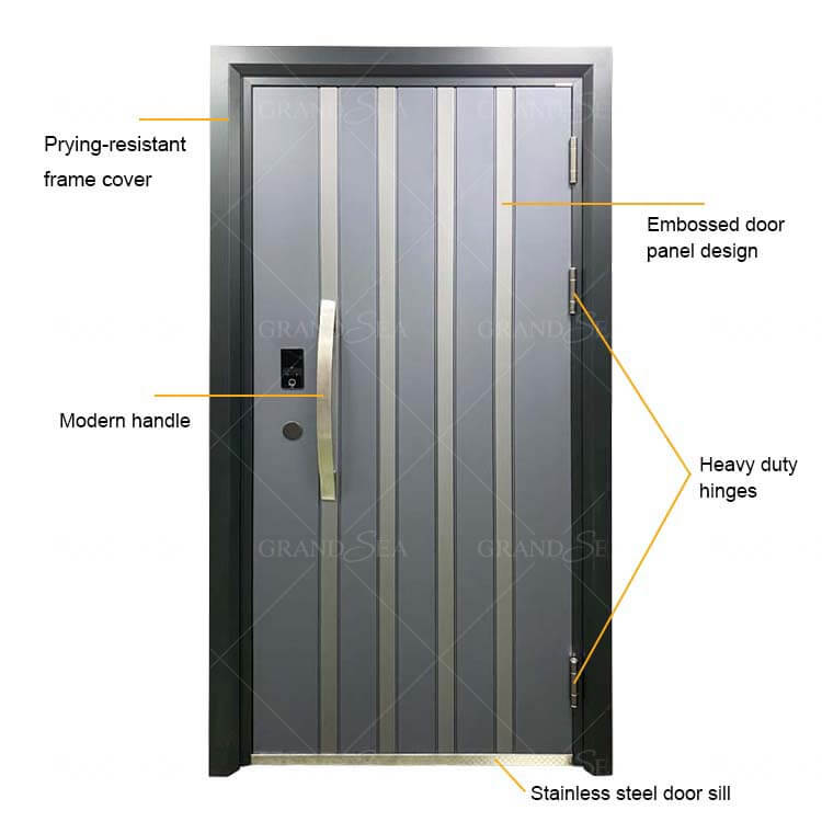 commercial steel security doors